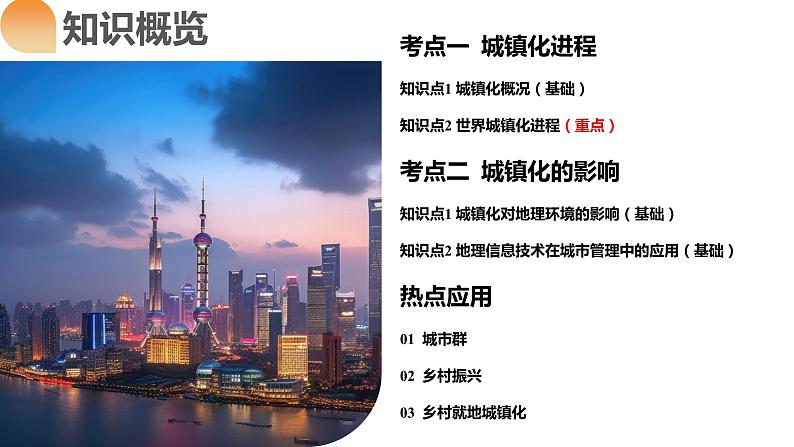 第23讲 城镇化(课件)-2024年高考地理一轮复习复习(新教材新高考)第8页