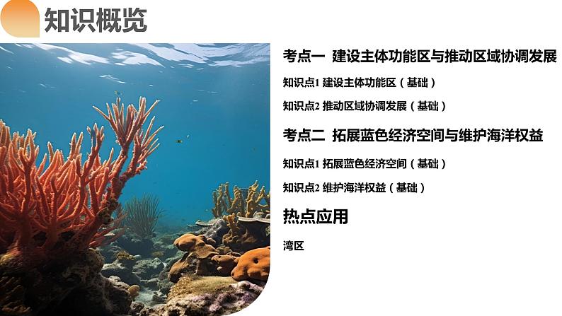 第30讲 中国国家发展战略举例(课件)-2024年高考地理一轮复习复习(新教材新高考)+第8页
