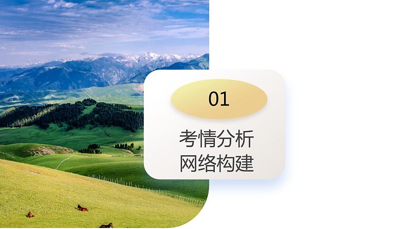 第31讲 区域认知和区域发展(课件)-2024年高考地理一轮复习复习(新教材新高考)第5页