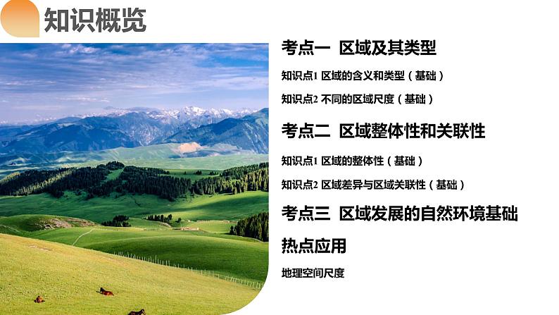 第31讲 区域认知和区域发展(课件)-2024年高考地理一轮复习复习(新教材新高考)第8页