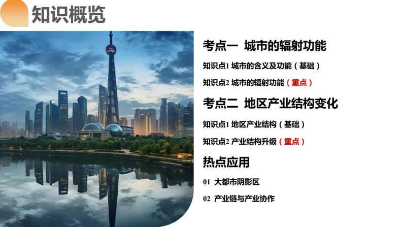 第34讲 城市、产业与区域发展（课件）-2024年高考地理一轮复习复习（新教材新高考）08