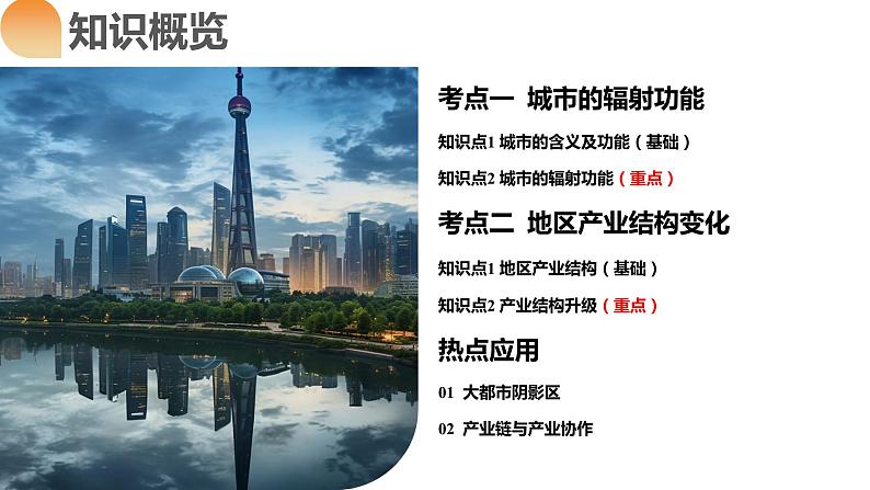 第34讲 城市、产业与区域发展(课件)-2024年高考地理一轮复习复习(新教材新高考)第8页