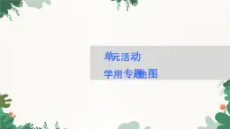 高中地理鲁教版（2019）必修二 第一单元 单元活动　学用专题地图课件