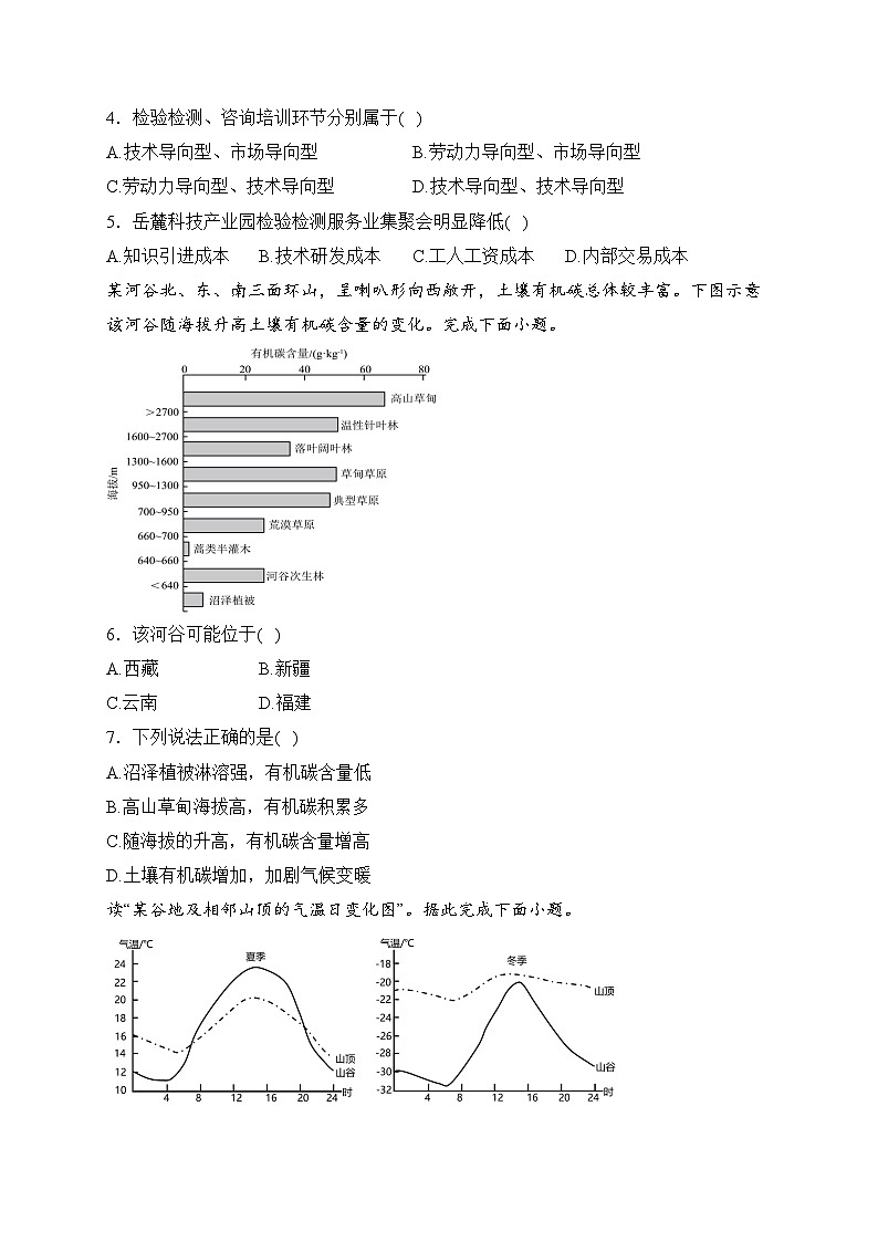 江西丰城中学2023-2024学年高二下学期入学考试地理试卷(含答案)第2页