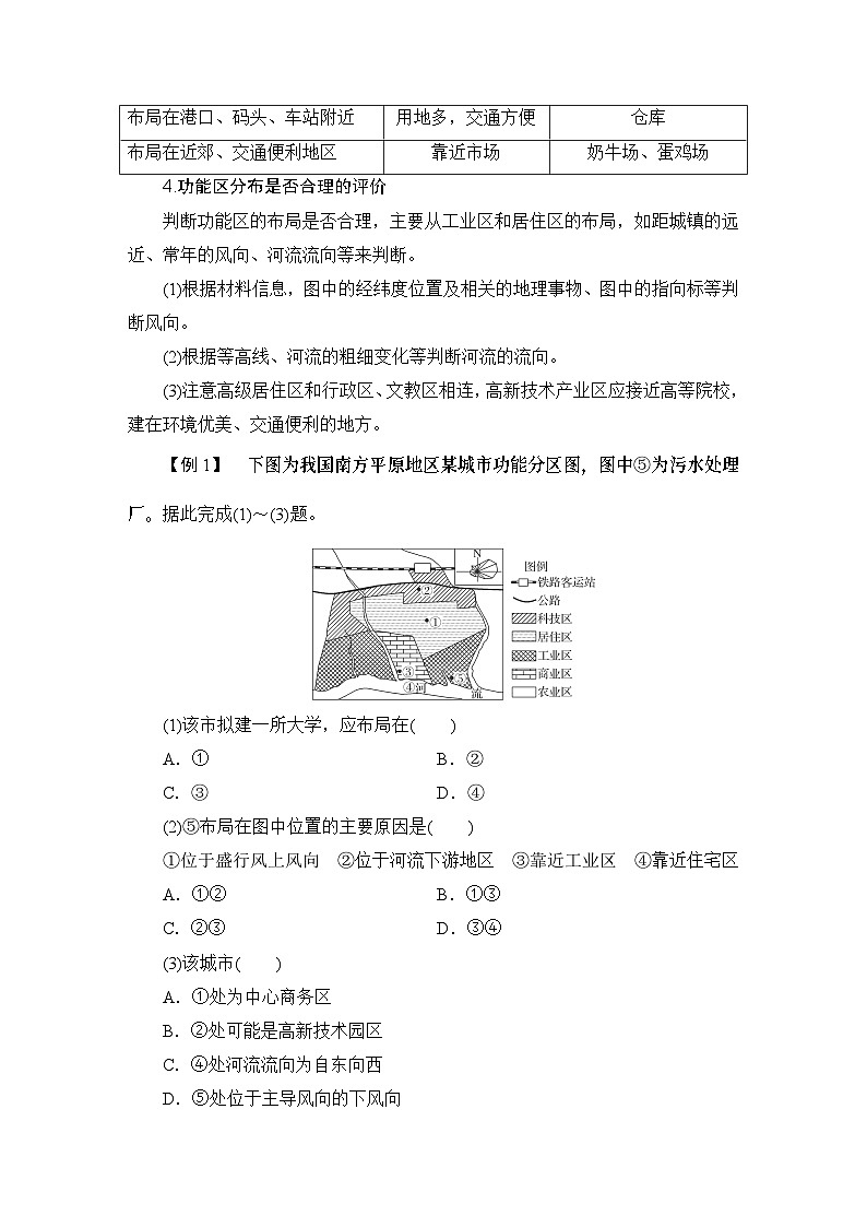 高中地理魯教版（2019）必修二 第二單元 單元?dú)w納總結(jié)學(xué)案第3頁(yè)
