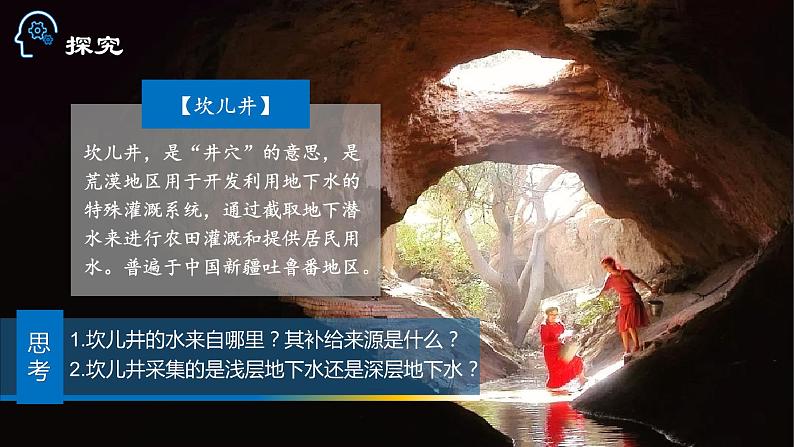 考点06 水循环(第1课时)—备战2024年高考地理一轮复习优质课件(通用版)第6页