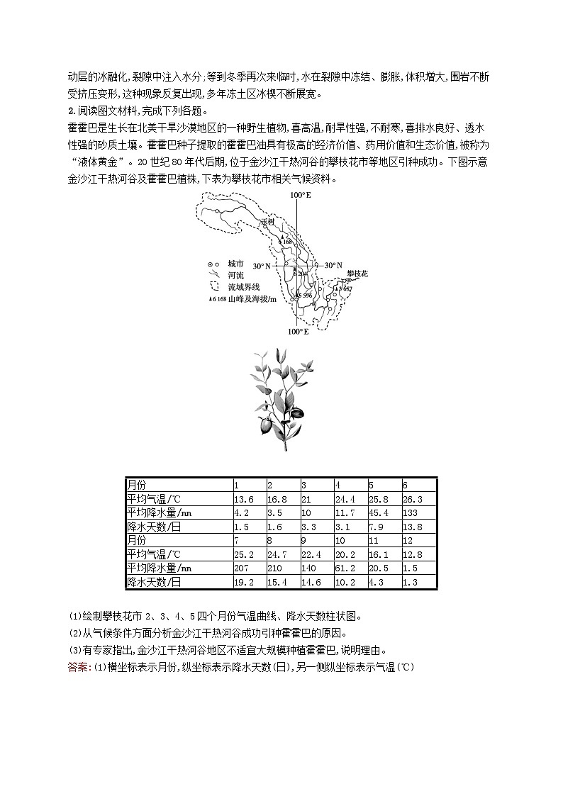 2024届新高考地理二轮总复习非选择题限时练4(附解析)第2页
