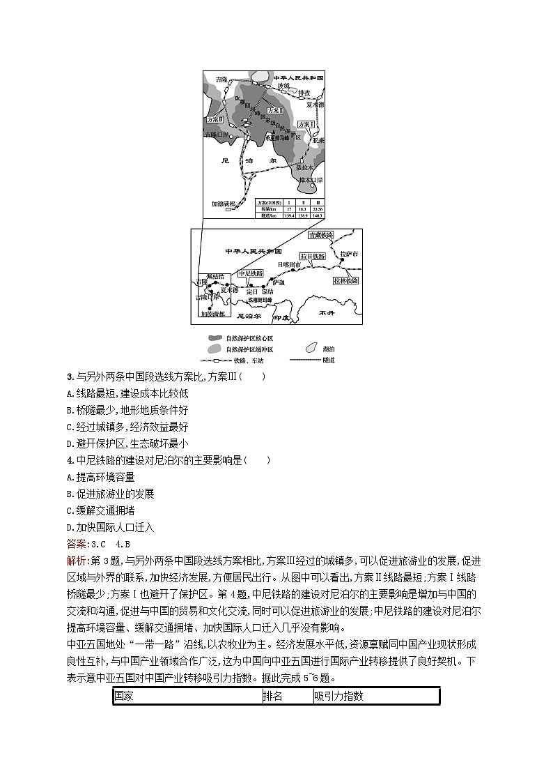 2024届新高考地理二轮总复习专题突破练9交通运输与国家发展战略(附解析)02