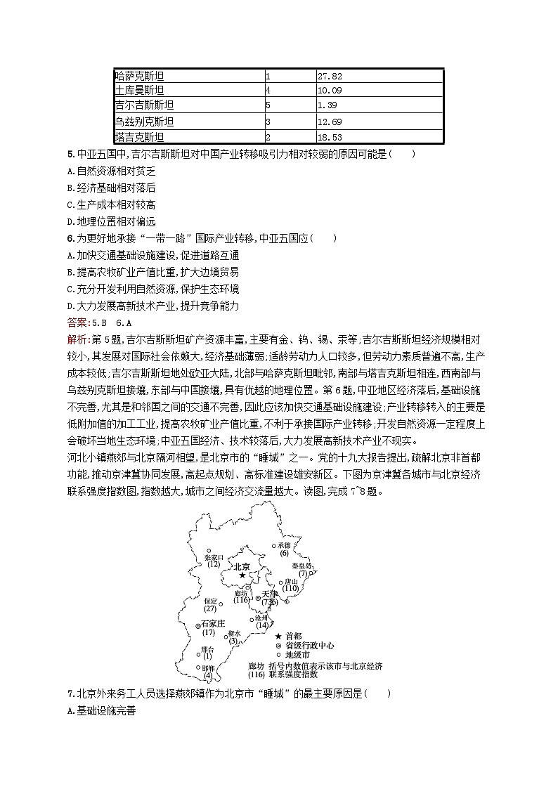 2024届新高考地理二轮总复习专题突破练9交通运输与国家发展战略(附解析)03