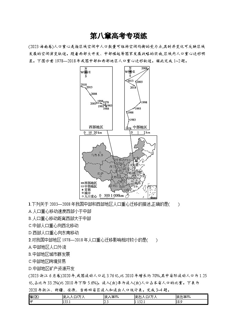 高考总复习优化设计一轮用书地理配人教版(适用于新高考新教材)word第8章高考专项练第1页