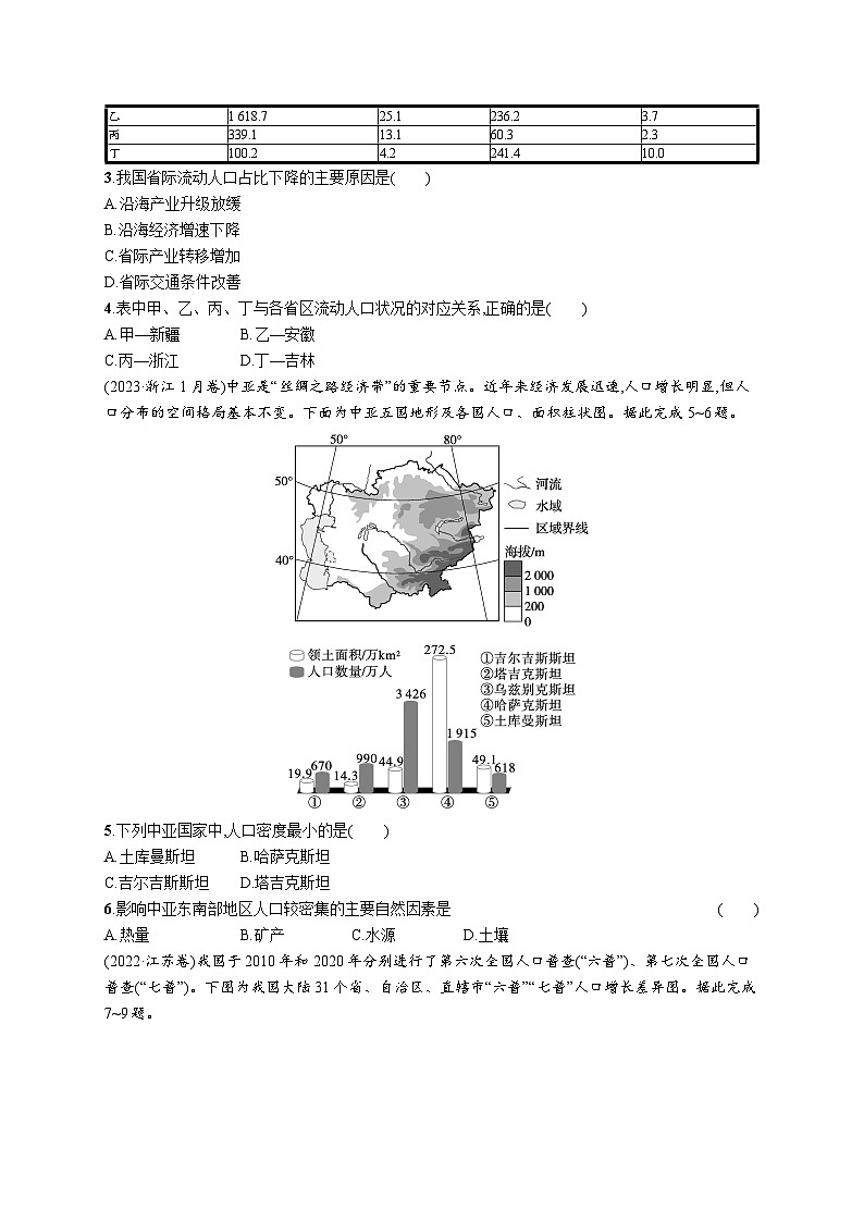 高考总复习优化设计一轮用书地理配人教版(适用于新高考新教材)word第8章高考专项练第2页