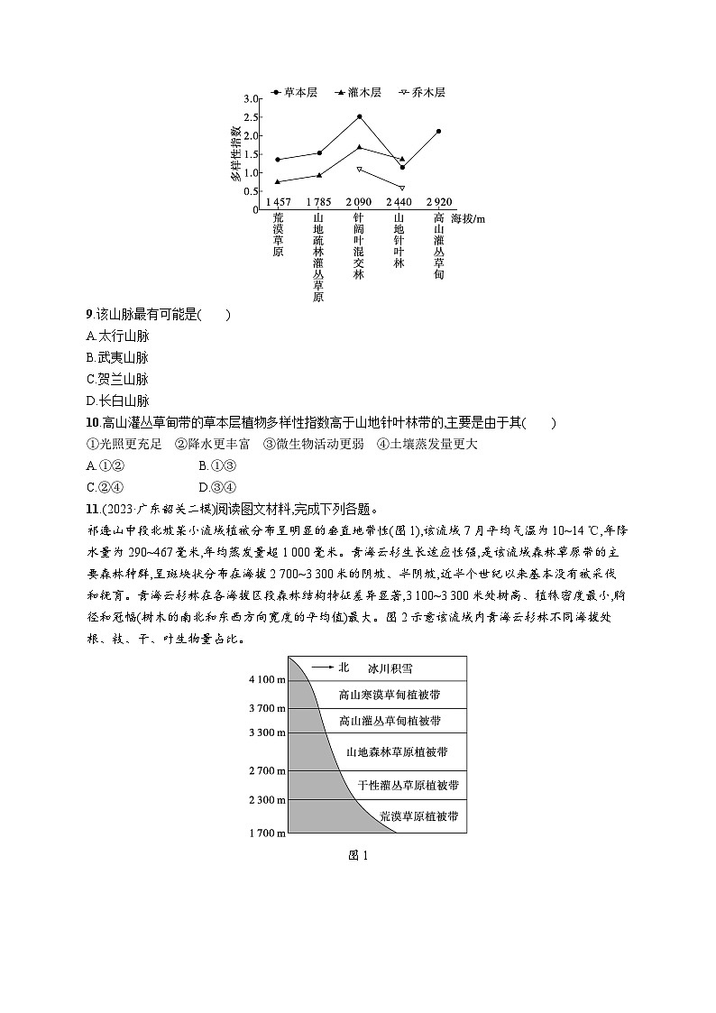高考总复习优化设计一轮用书地理配人教版(适用于新高考新教材)word课时规范练33垂直地域分异规律第3页