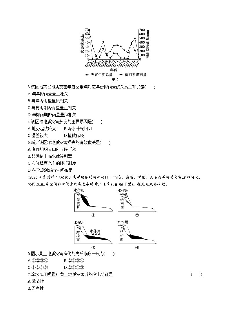 高考总复习优化设计一轮用书地理配人教版(适用于新高考新教材)word课时规范练35地质灾害第2页