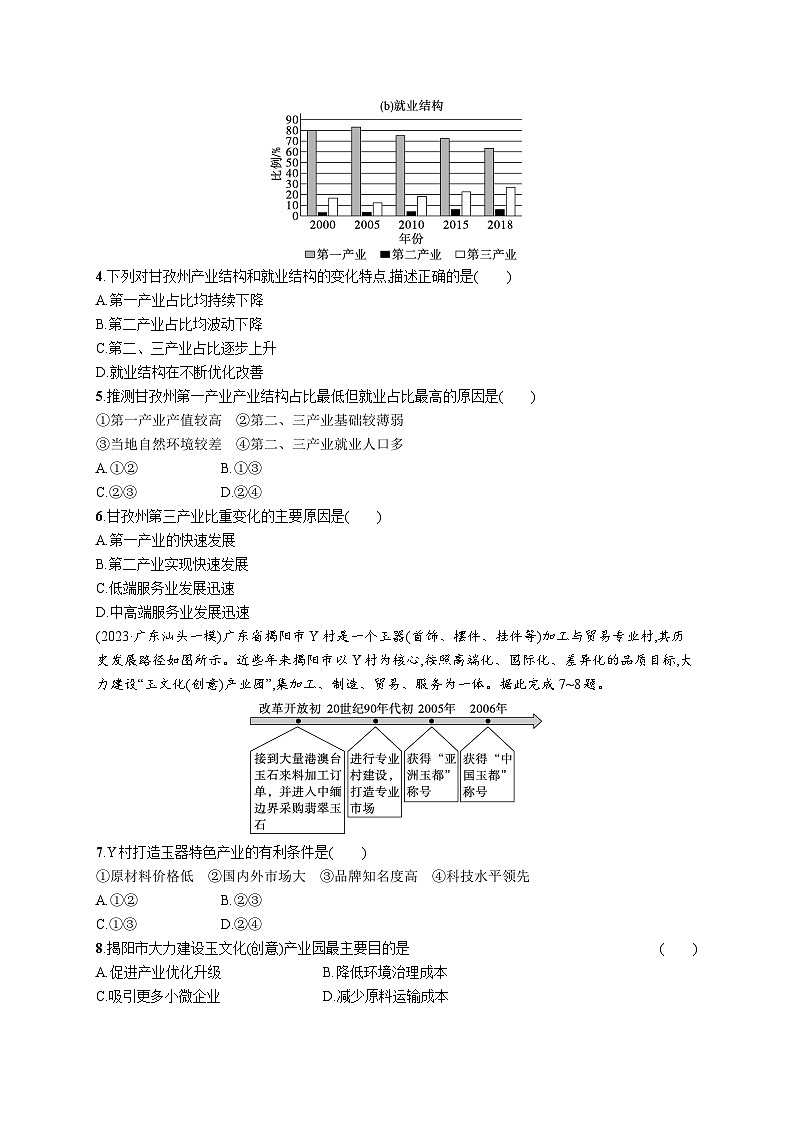 高考总复习优化设计一轮用书地理配人教版(适用于新高考新教材)word课时规范练53地区产业结构变化第2页