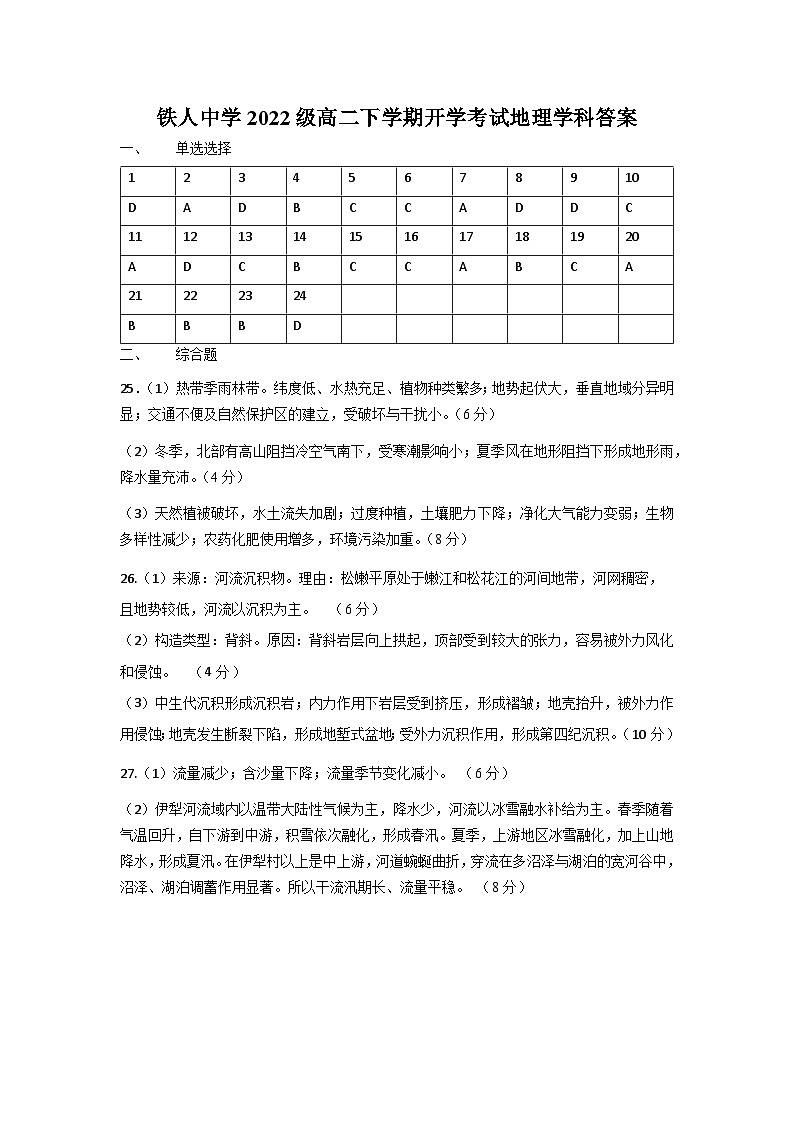 2024省大庆铁人中学高二下学期开学考试地理含答案01