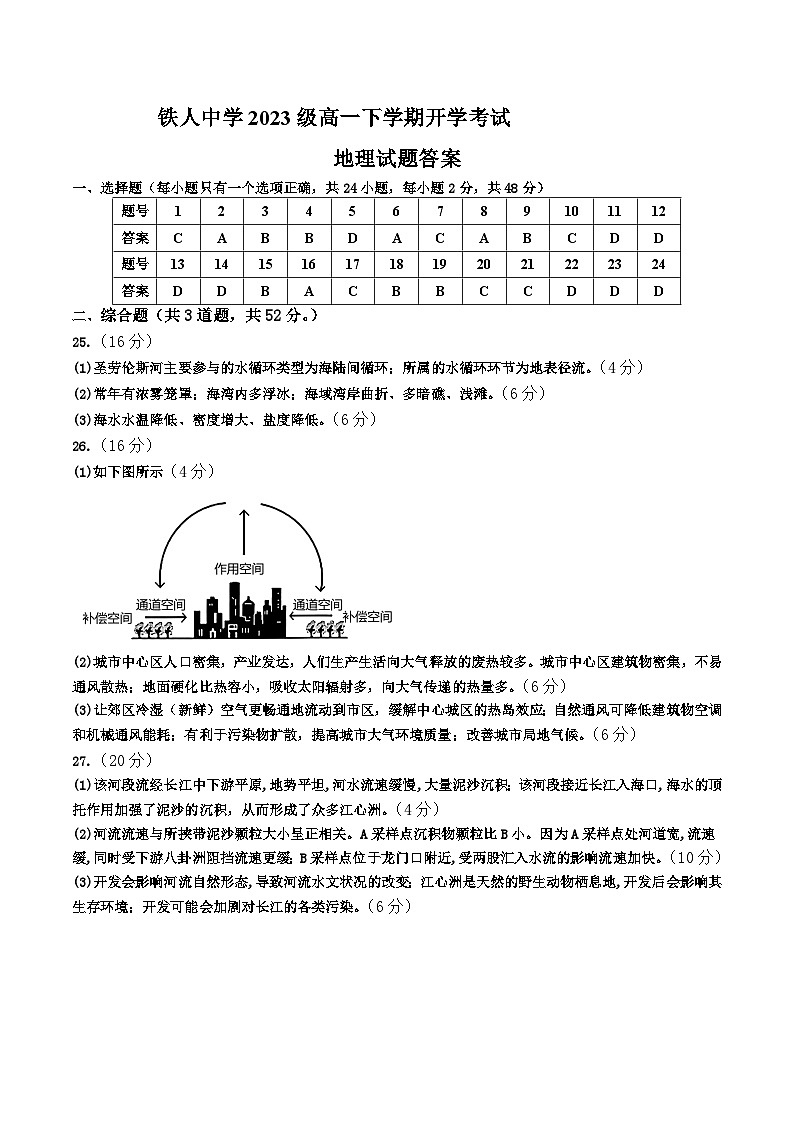 2024省大庆铁人中学高一下学期开学考试地理含答案01