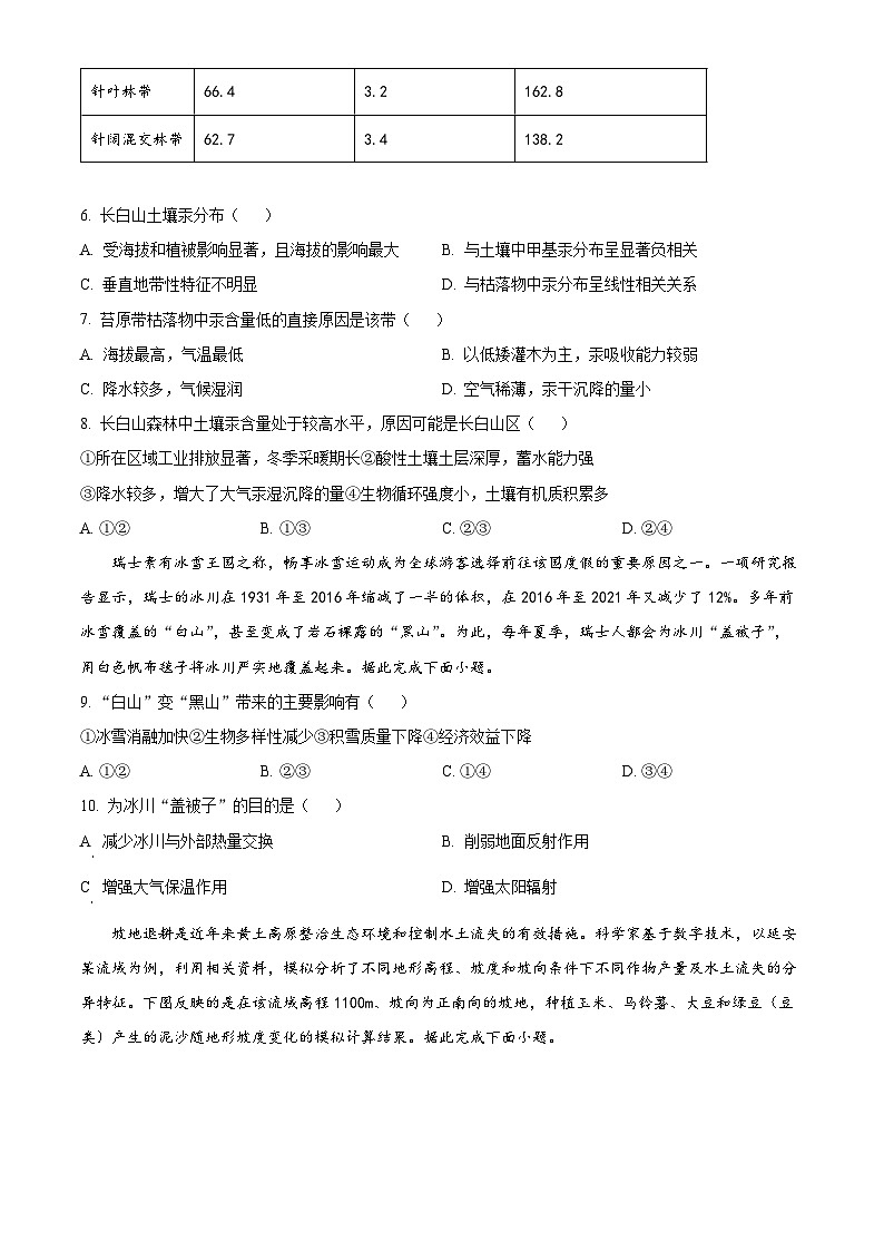 2024阜阳高三下学期开学教学质量统测地理试卷含解析03