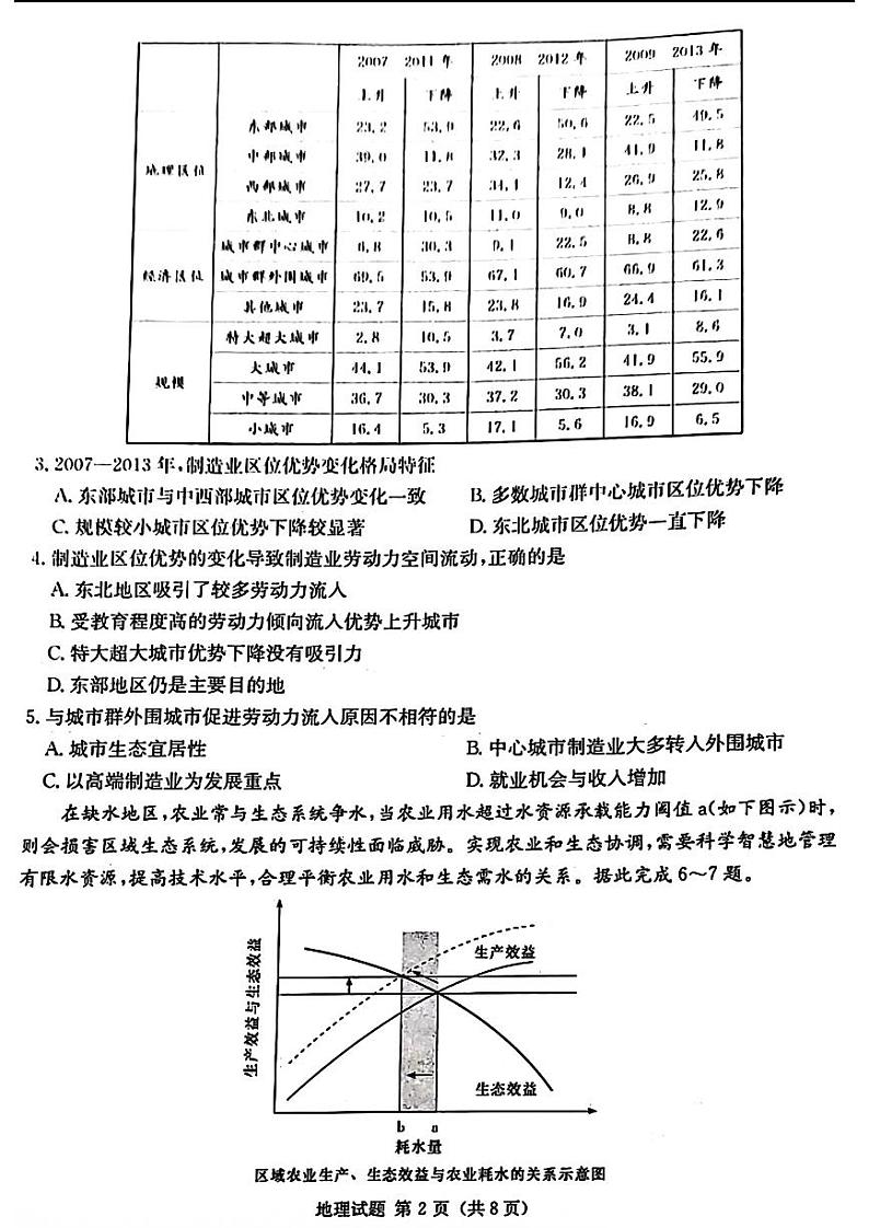 湖南省九校联盟2024届高三下学期第二次联考 地理第2页
