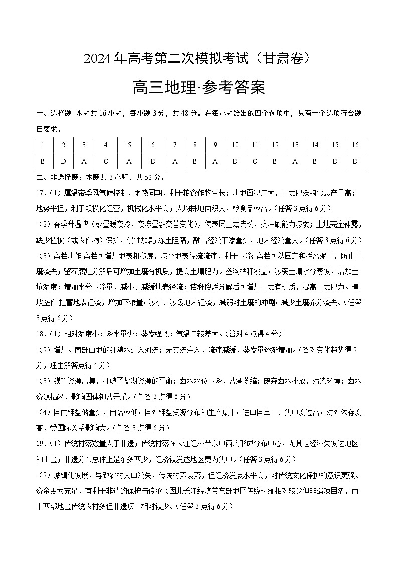 2024年九省新高考第二次模拟考试卷:地理(甘肃卷)(参考答案)第1页