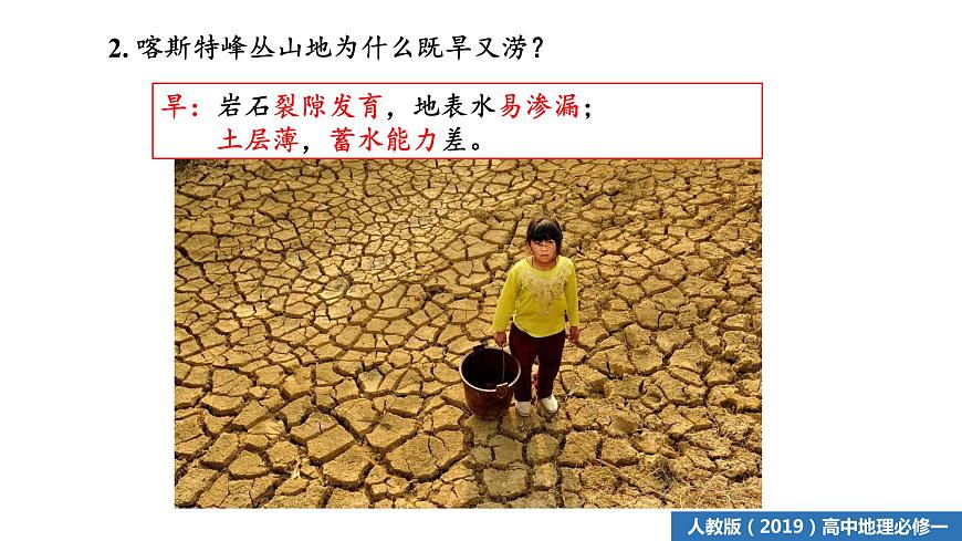 人教版(2019)必修一 第四章問題研究 如何提升我國西南喀斯特峰叢山地的經(jīng)濟發(fā)展水平課件第4頁