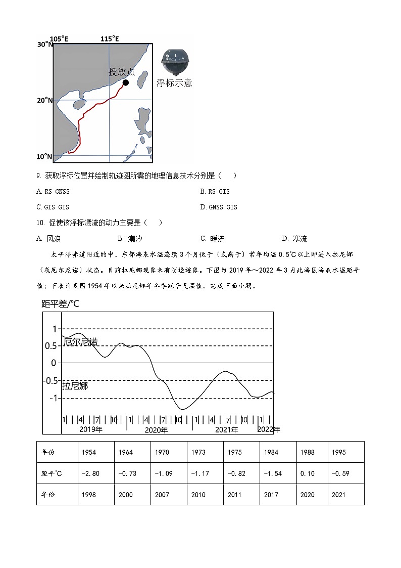 甘肃省天水市第一中学2023-2024学年高二下学期开学考试地理试卷(Word版附解析)第3页