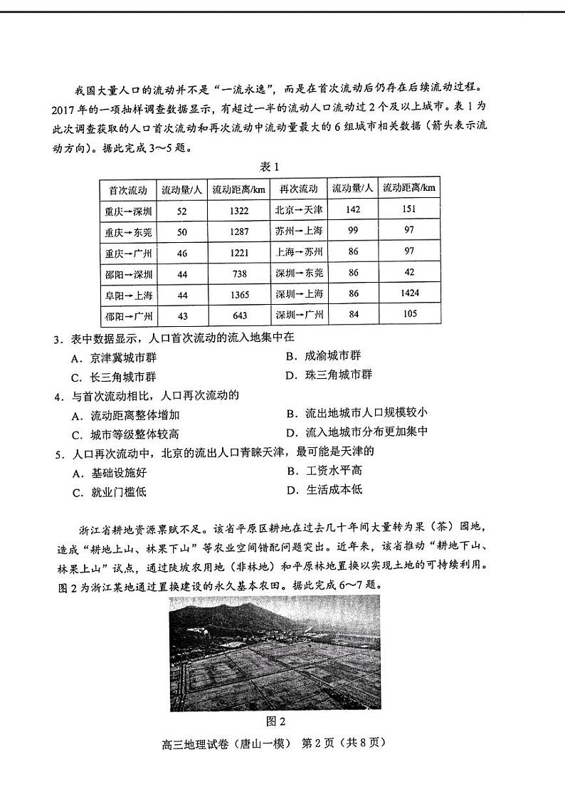 2024届唐山市普通高等学校招生统一考试高三下学期第一次模拟演练 地理02
