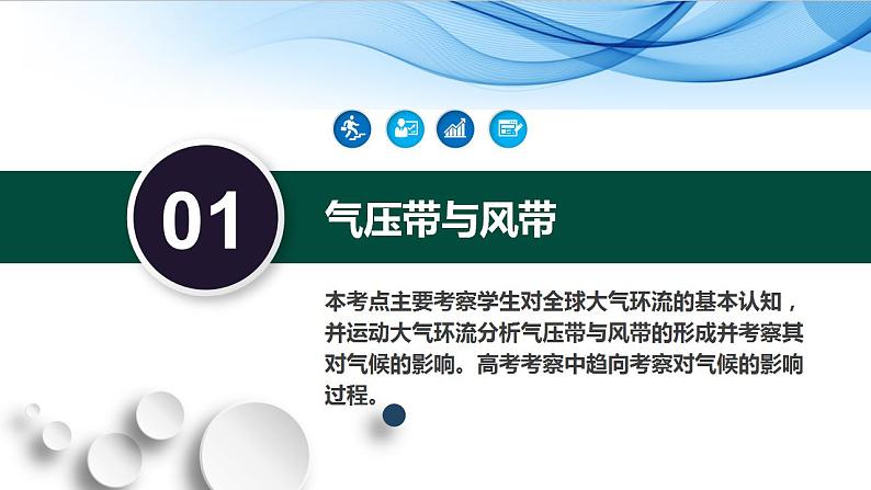 10讲 大气环流与气候(复习课件)-备战2024年高考地理一轮复习精美课件(全国通用)第8页