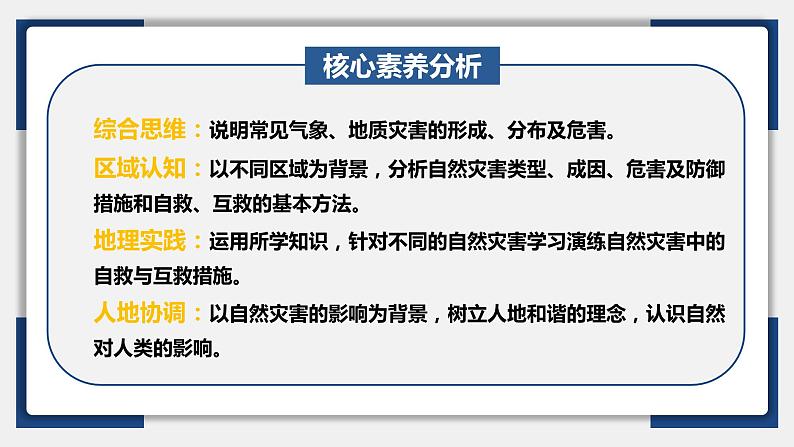20讲 主要自然灾害(复习课件)-备战2024年高考地理一轮复习精美课件(全国通用)第4页