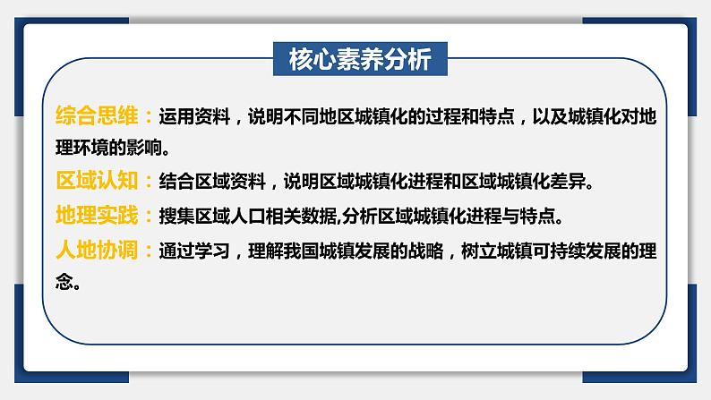 25讲 城镇化(复习课件)-备战2024年高考地理一轮复习精美课件(全国通用)第4页