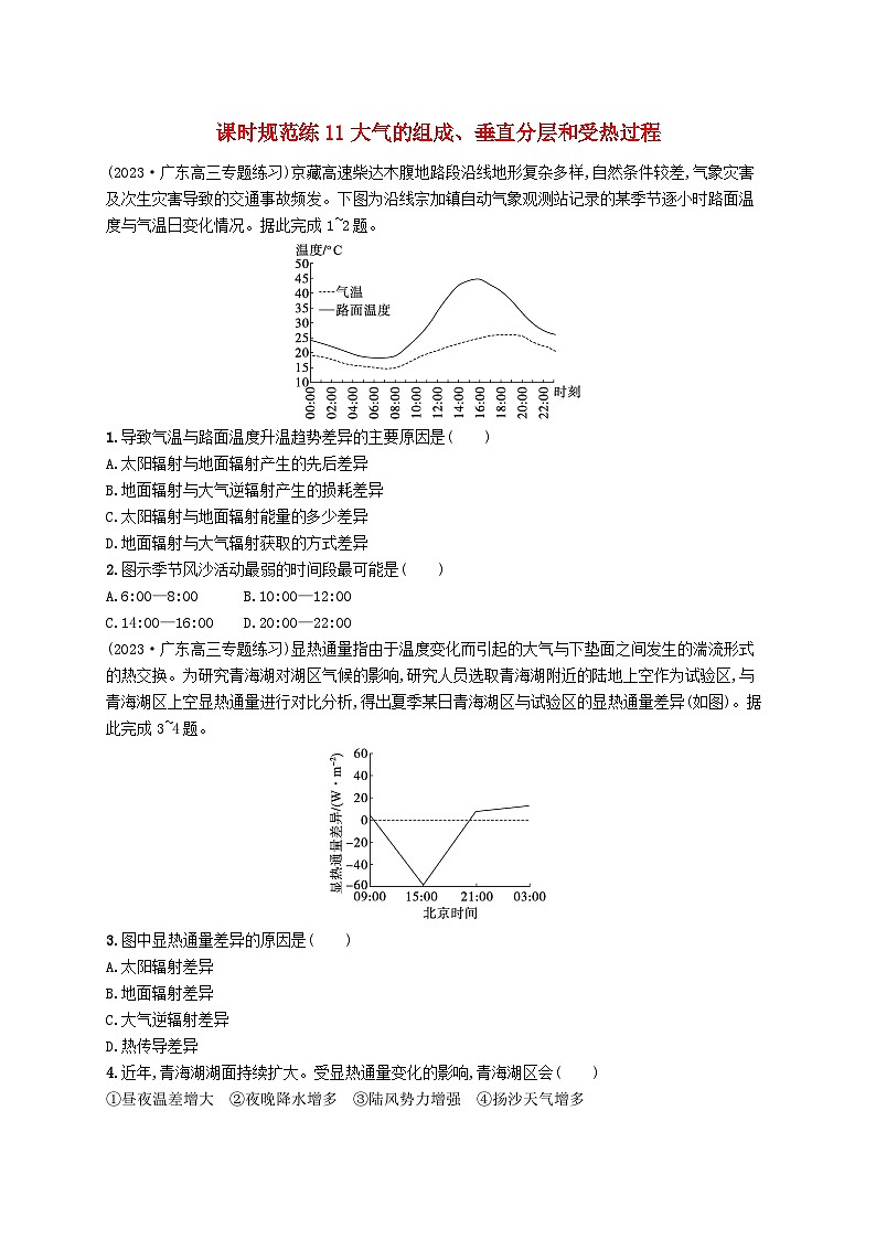备战2025届高考地理一轮总复习课时规范练11大气的组成垂直分层和受热过程01