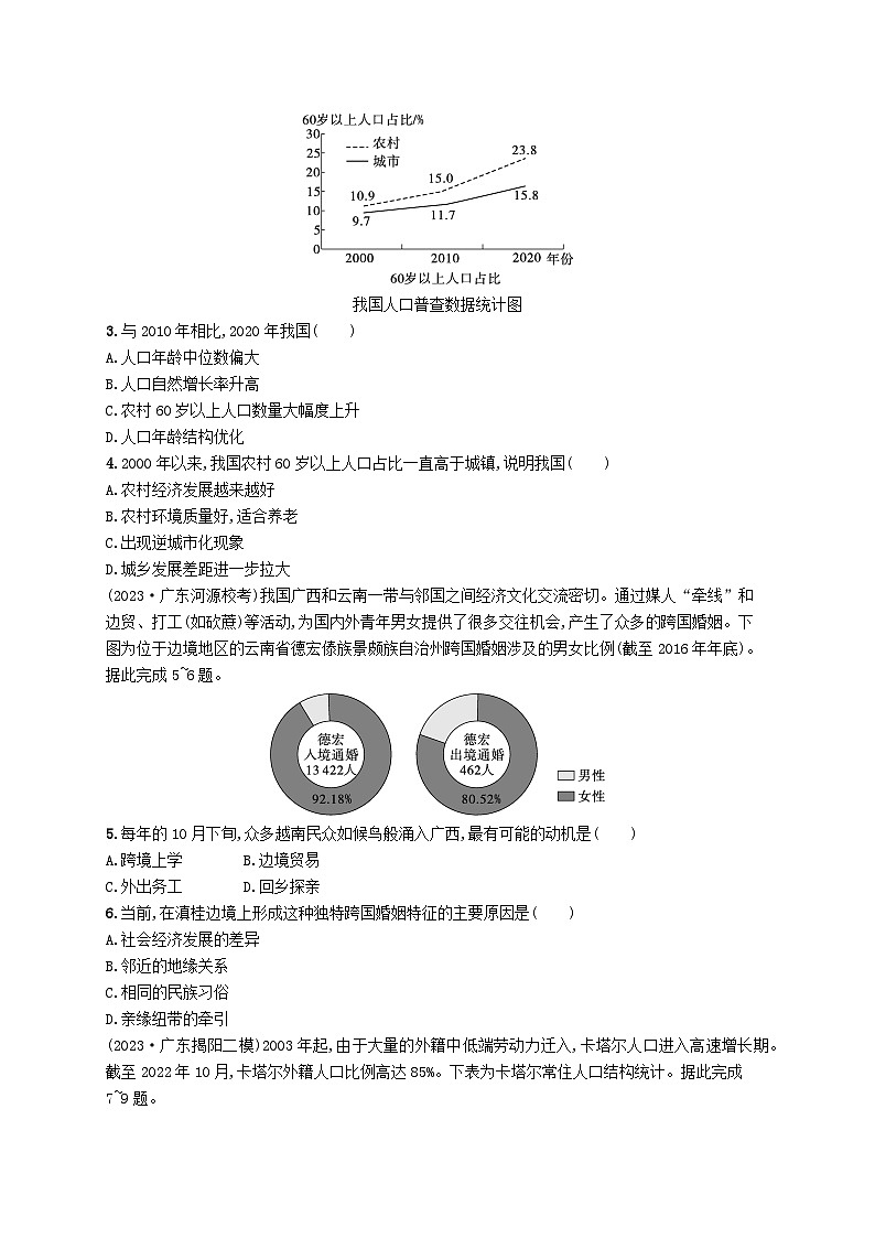 备战2025届高考地理一轮总复习课时规范练37人口迁移第2页