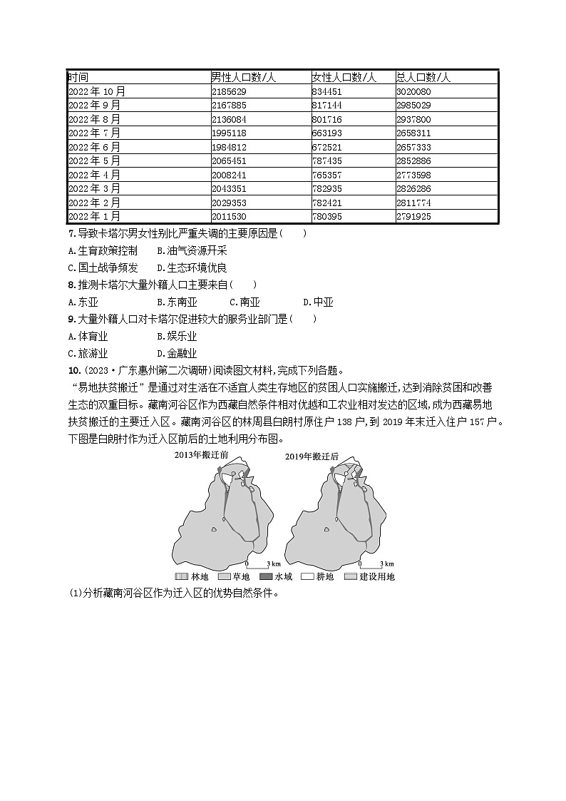 备战2025届高考地理一轮总复习课时规范练37人口迁移第3页