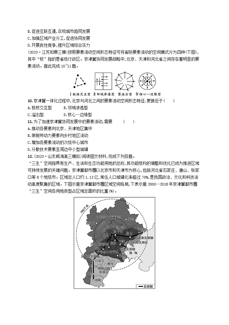 备战2025届高考地理一轮总复习课时规范练47中国国家发展战略举例03