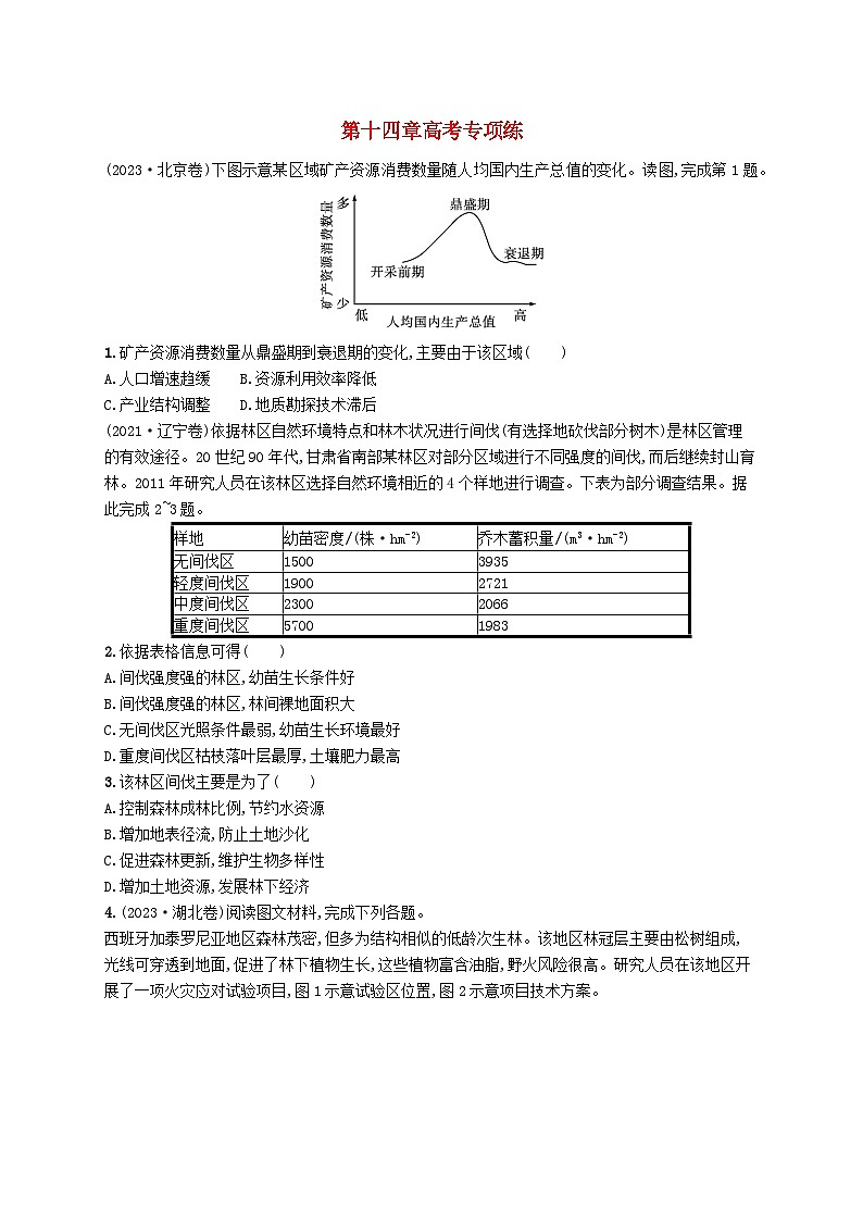 备战2025届高考地理一轮总复习第3篇区域发展第14章资源环境与区域发展高考专项练01