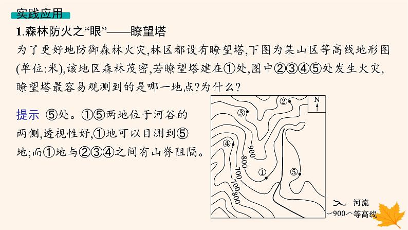 备战2025届高考地理一轮总复习第1篇自然地理第1章地理基础必备第2讲课时2地形剖面图及地貌观察课件08