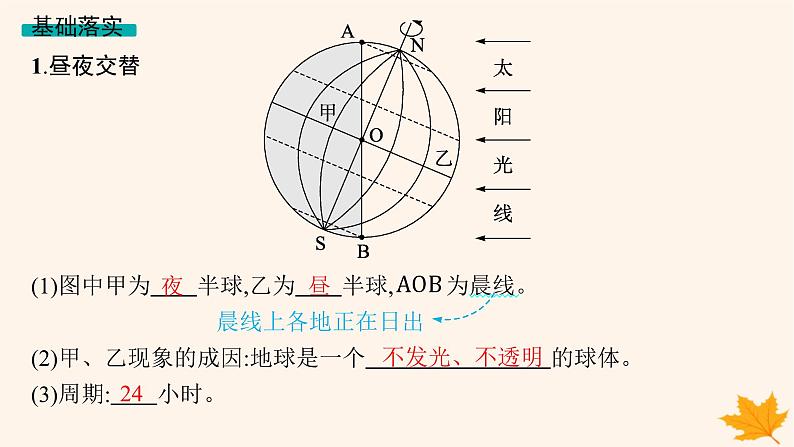 备战2025届高考地理一轮总复习第1篇自然地理第2章宇宙中的地球第4讲课时1昼夜交替与时差沿地表水平运动物体的运动方向的偏转课件第5页