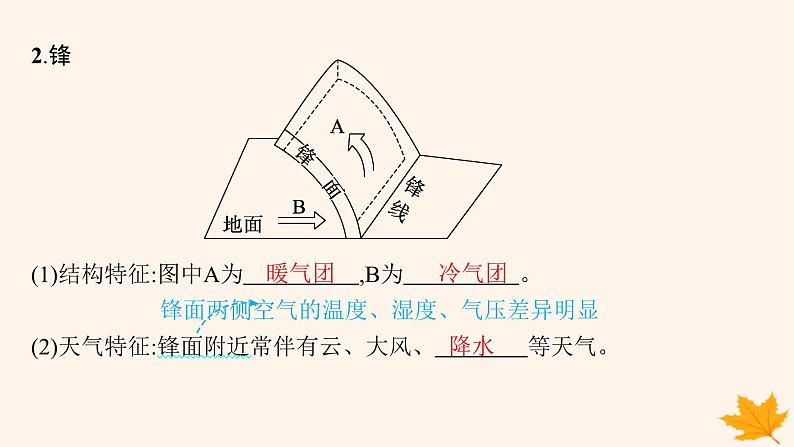 备战2025届高考地理一轮总复习第1篇自然地理第3章地球上的大气第3讲课时1锋与天气课件第6页