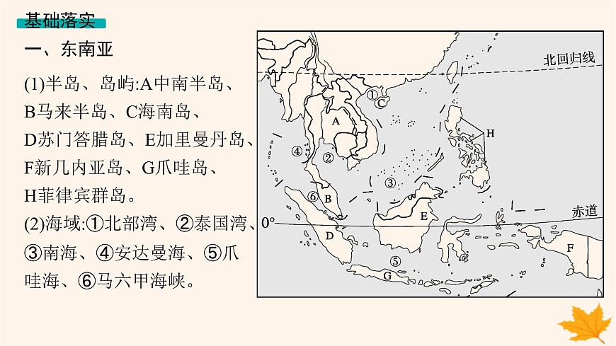 備戰(zhàn)2025屆高考地理一輪總復習第5篇區(qū)域地理第21章世界地理第1講世界主要地區(qū)課件第5頁