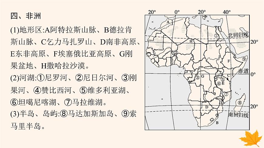 備戰(zhàn)2025屆高考地理一輪總復習第5篇區(qū)域地理第21章世界地理第1講世界主要地區(qū)課件第8頁