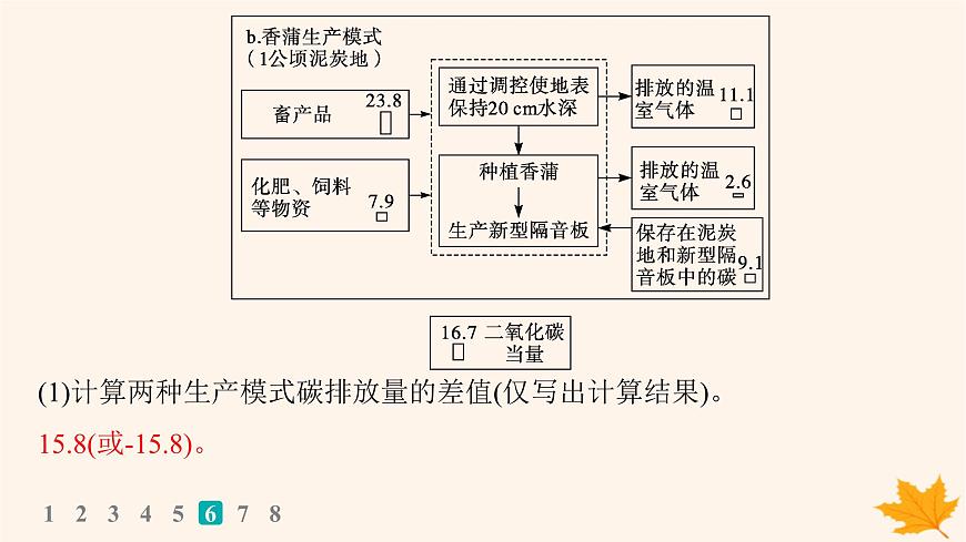 備戰(zhàn)2025屆高考地理一輪總復(fù)習(xí)第4篇資源環(huán)境與國家安全第19章環(huán)境安全與國家安全高考專項(xiàng)練課件第8頁