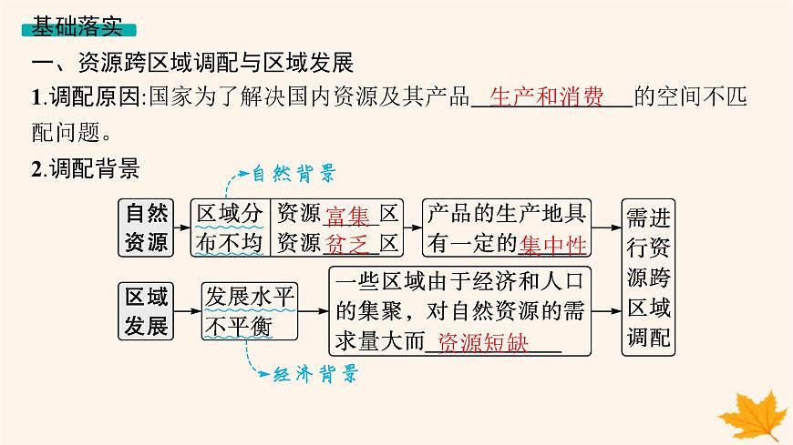 備戰(zhàn)2025屆高考地理一輪總復(fù)習(xí)第3篇區(qū)域發(fā)展第16章區(qū)際聯(lián)系與區(qū)域協(xié)調(diào)發(fā)展第2講資源跨區(qū)域調(diào)配課件第5頁(yè)