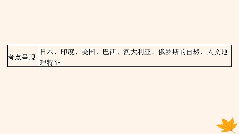 备战2025届高考地理一轮总复习第5篇区域地理第21章世界地理第2讲世界主要国家课件第2页