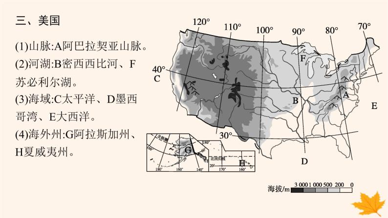 备战2025届高考地理一轮总复习第5篇区域地理第21章世界地理第2讲世界主要国家课件07