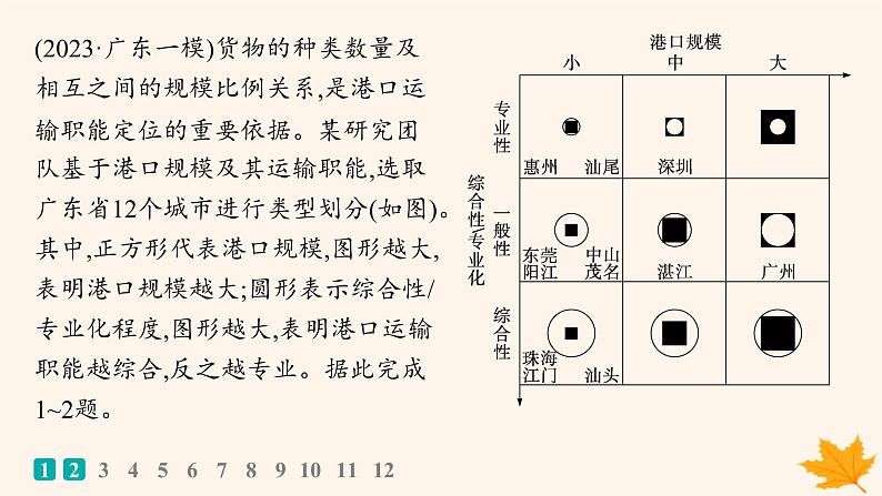 备战2025届高考地理一轮总复习第3篇区域发展第13章区域与区域发展课时规范练48区域与区域发展课件02