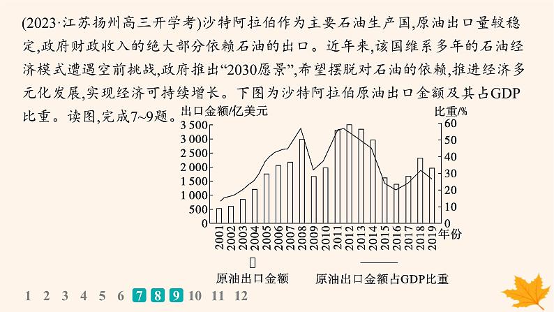 备战2025届高考地理一轮总复习第3篇区域发展第14章资源环境与区域发展课时规范练51资源枯竭型城市的转型发展课件08