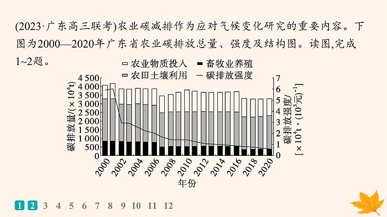 备战2025届高考地理一轮总复习第4篇资源环境与国家安全第19章环境安全与国家安全课时规范练64全球气候变化与国家安全课件第2页