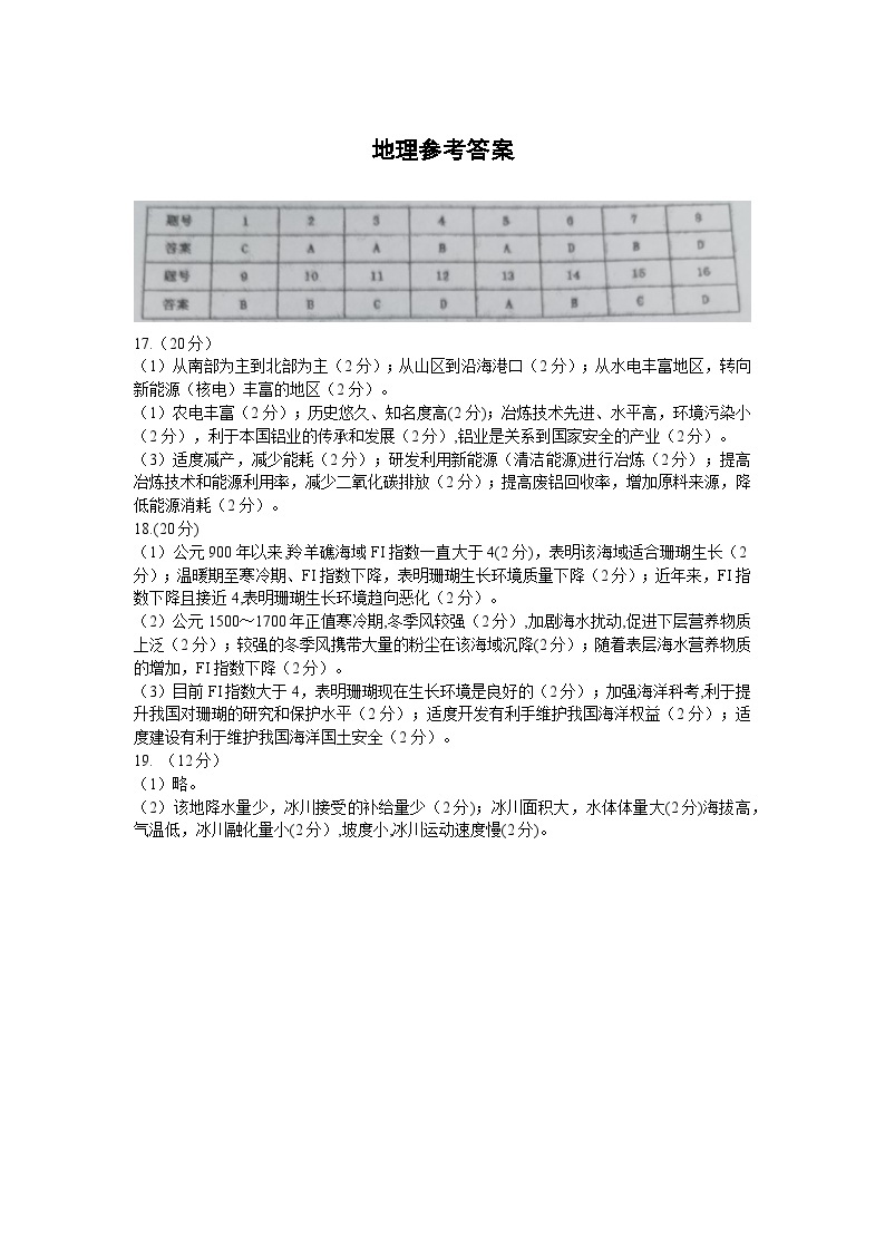 2024届广东省广州市高三一模考试地理试卷01