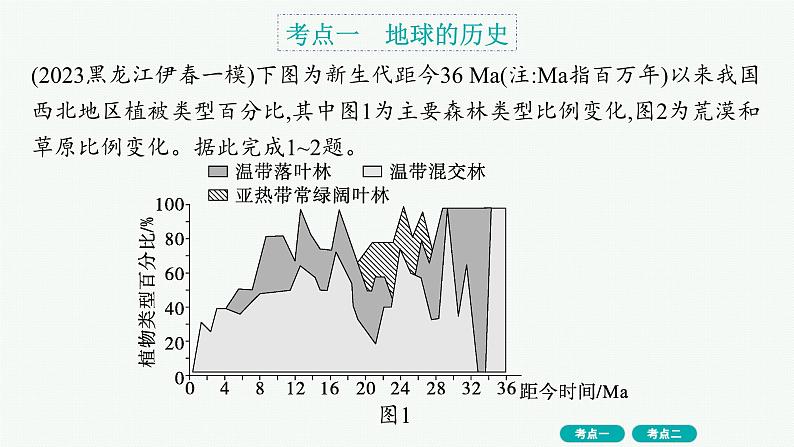 第2单元 从宇宙看地球环境 第2节 地球自转的意义 2025年高考地理一轮总复习课件+习题鲁教版(新高考新教材)02
