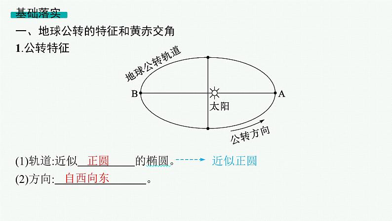 第3节 地球公转的意义第5页