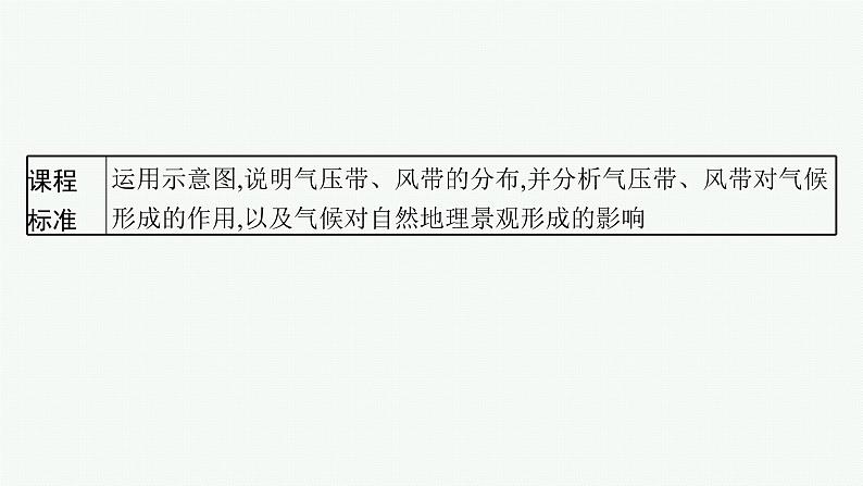 第3单元 从地球圈层看地表环境 第1节 第4讲 气压带、风带与气候 2025年高考地理一轮总复习课件+习题鲁教版(新高考新教材)02